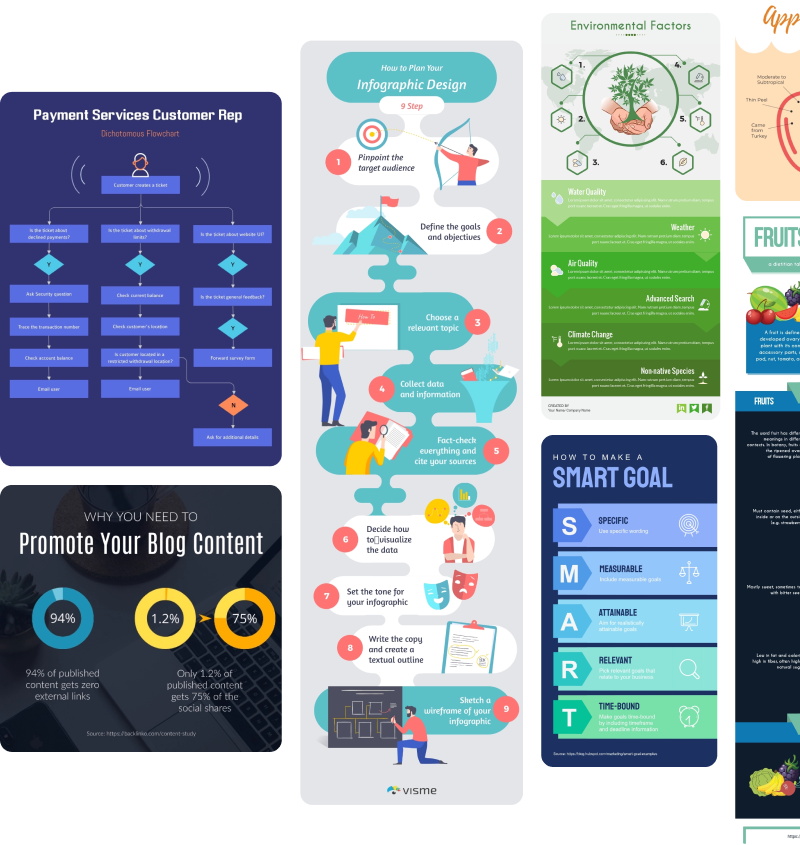 Infographic Maker